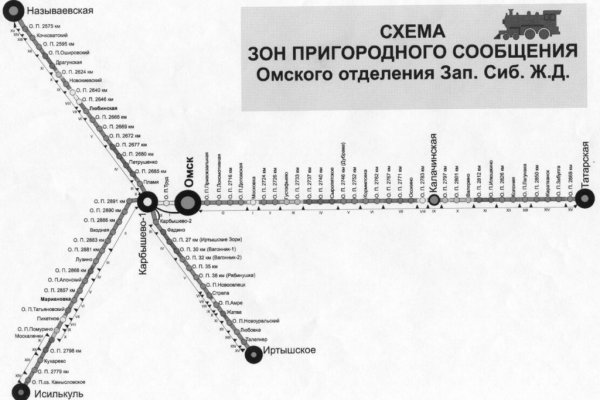 Onion сайт кракен