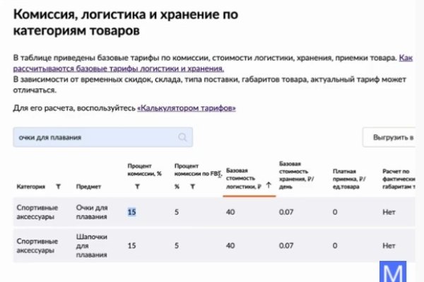 Кракен сбой