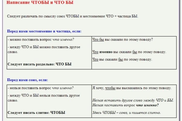 Кракен что за сайт